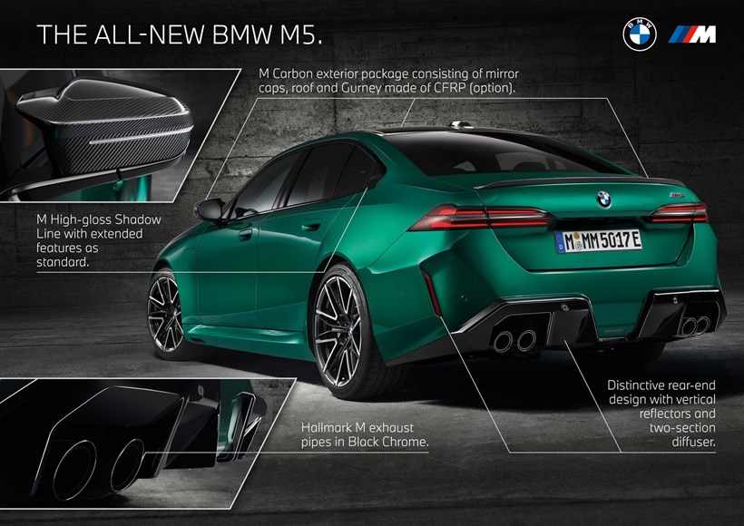 BMW M5 2024