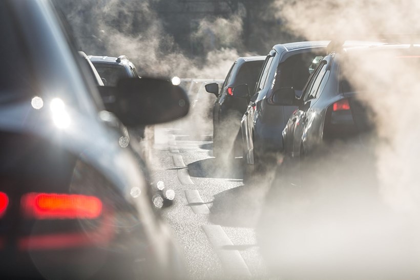 CO2 Emissions