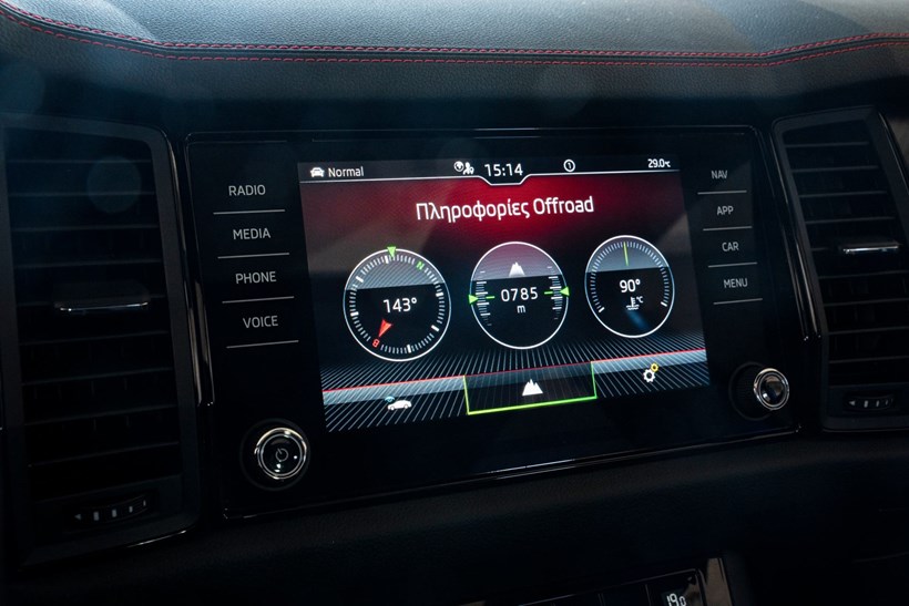 Skoda Kodiaq RS
