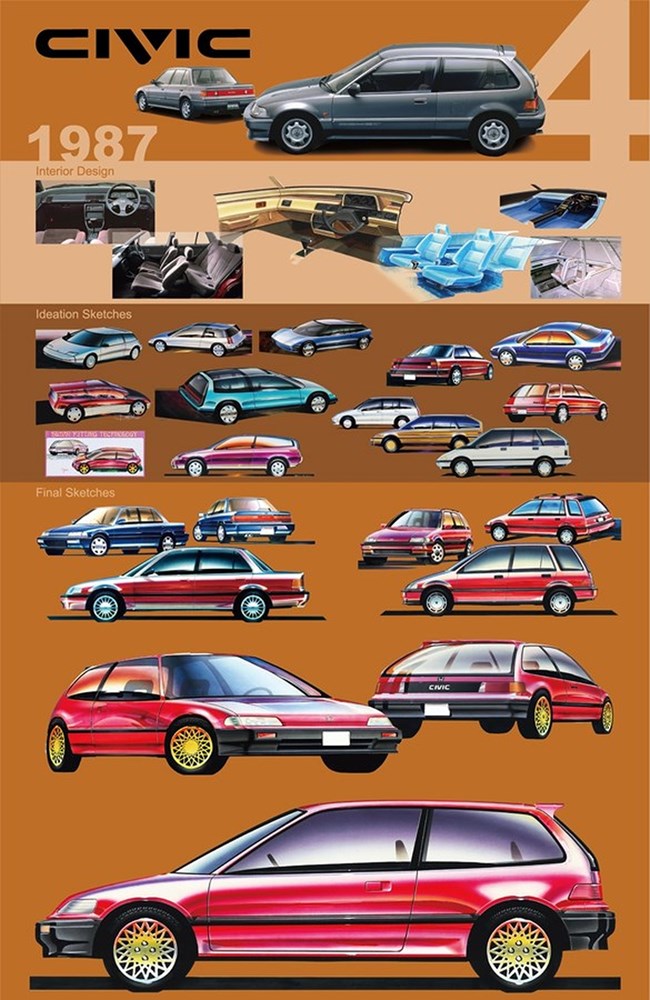 Honda Civic 1987