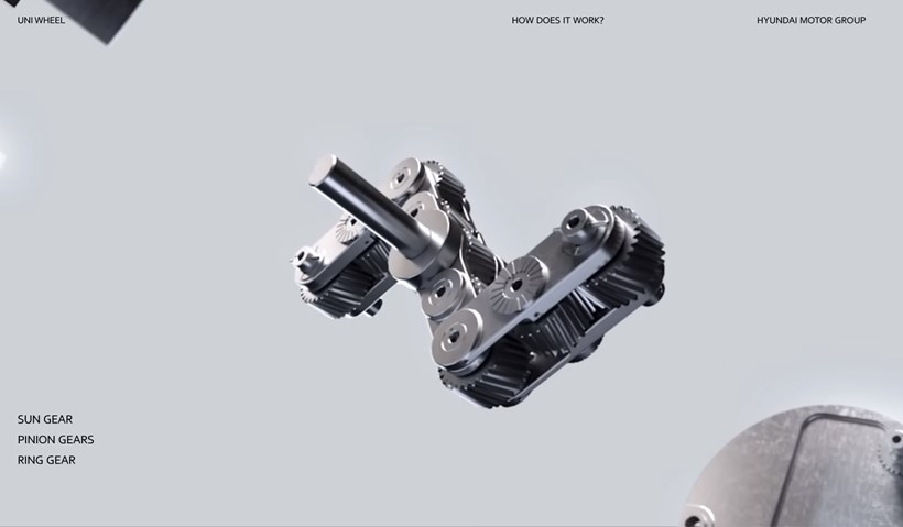 Hyundai Kia Uni Wheel