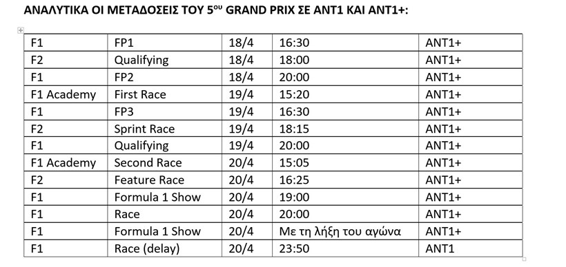 F1 GP Σαουδικής Αραβίας Πρόγραμμα