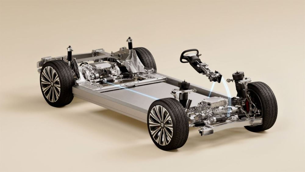 Τιμονι Steer-by-Wire Nio