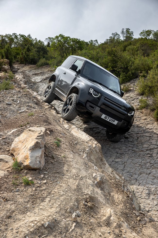 Hλεκτρονικά για Off Road