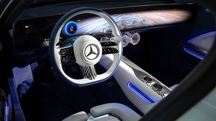 Mercedes Vision EQXX