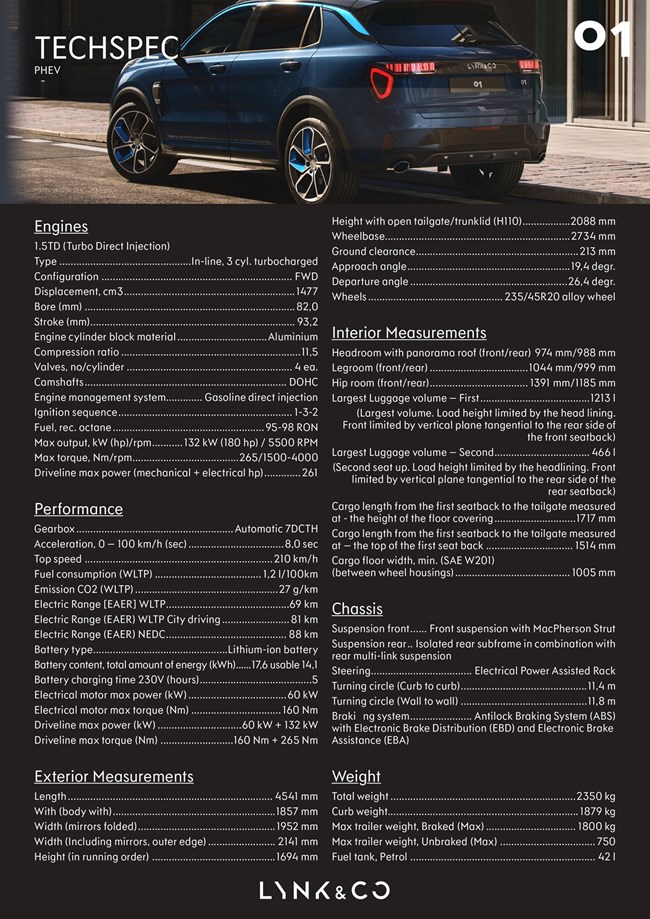 Lynk & Co 01