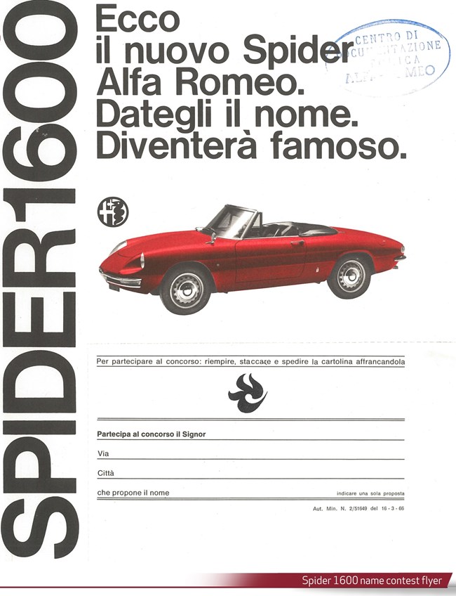 Alfa_Romeo Duetto Spider 1600 του 1966