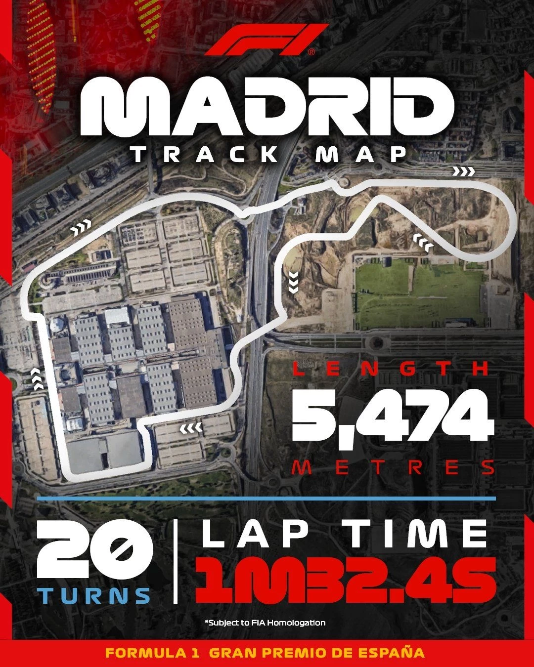 F1 Grand Prix Μαδρίτης 2026