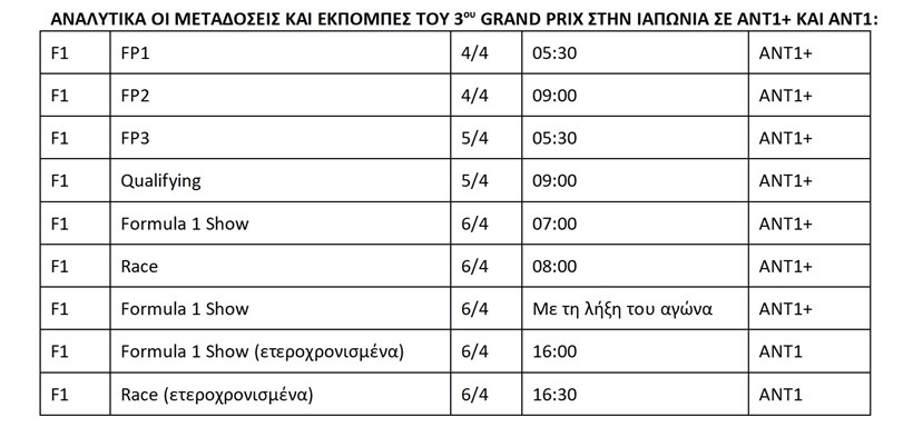 F1 GP Ιαπωνίας Πρόγραμμα τηλεοπτικής μετάδοσης