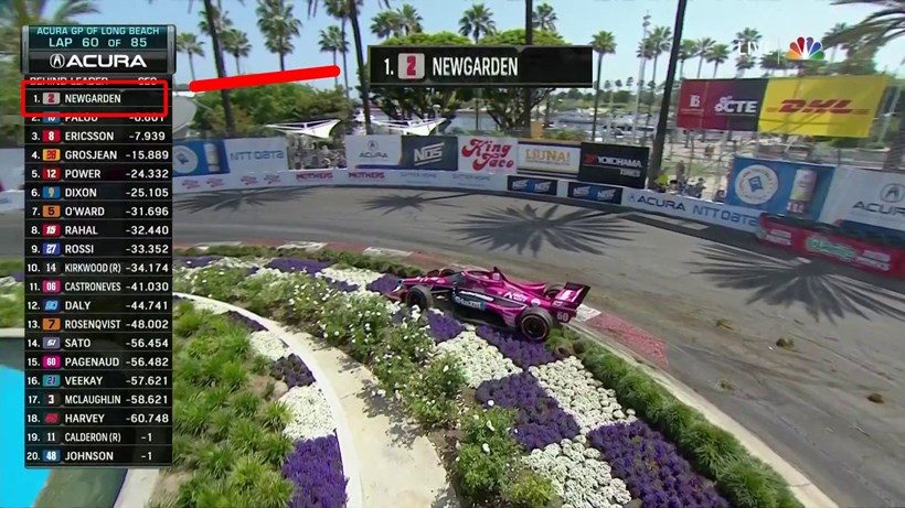 Indycar Pagenaud Long Beach