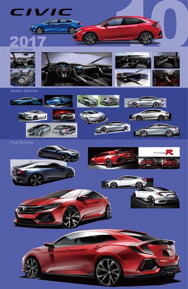 Honda Civic 2017