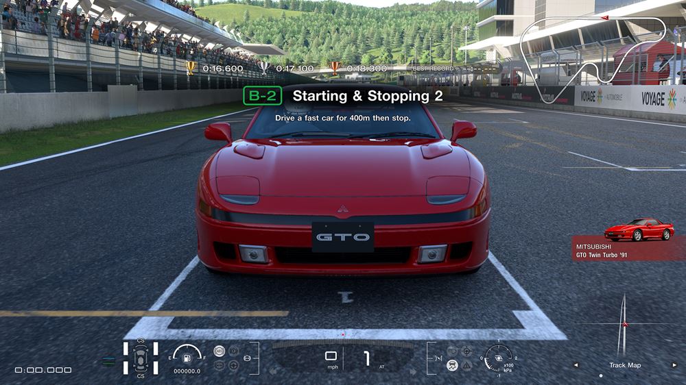 Gran Turismo Review