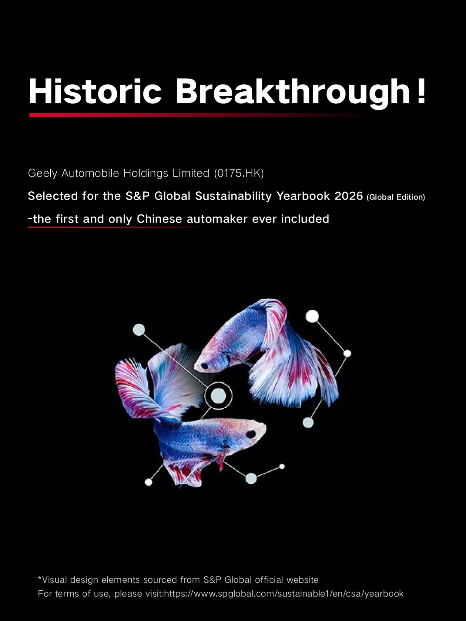 Geely διάκριση στο S&P Global