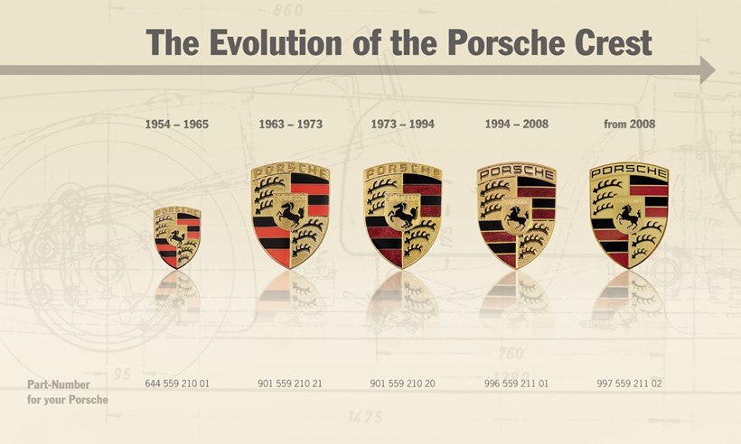 Porsche New Logo 2023