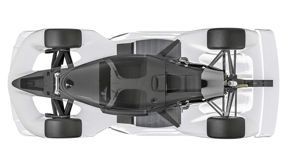 Red Bull RB17