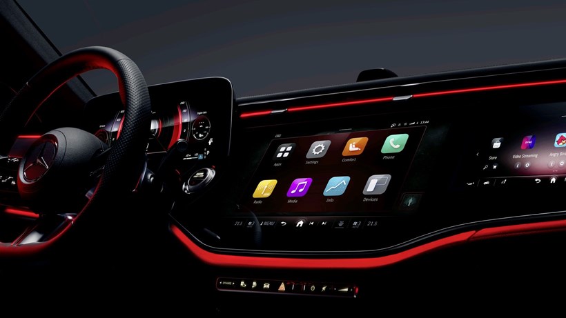 Mercedes E-Class 2024 Interior