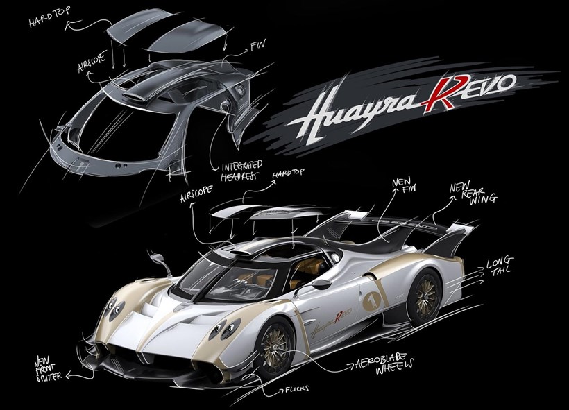 Pagani Huayra R Evo