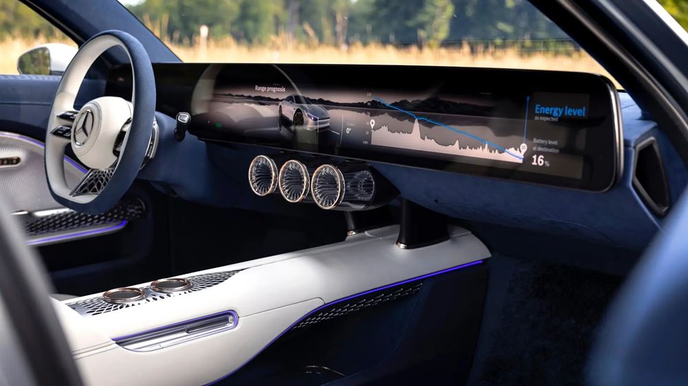 Mercedes Vision EQXX