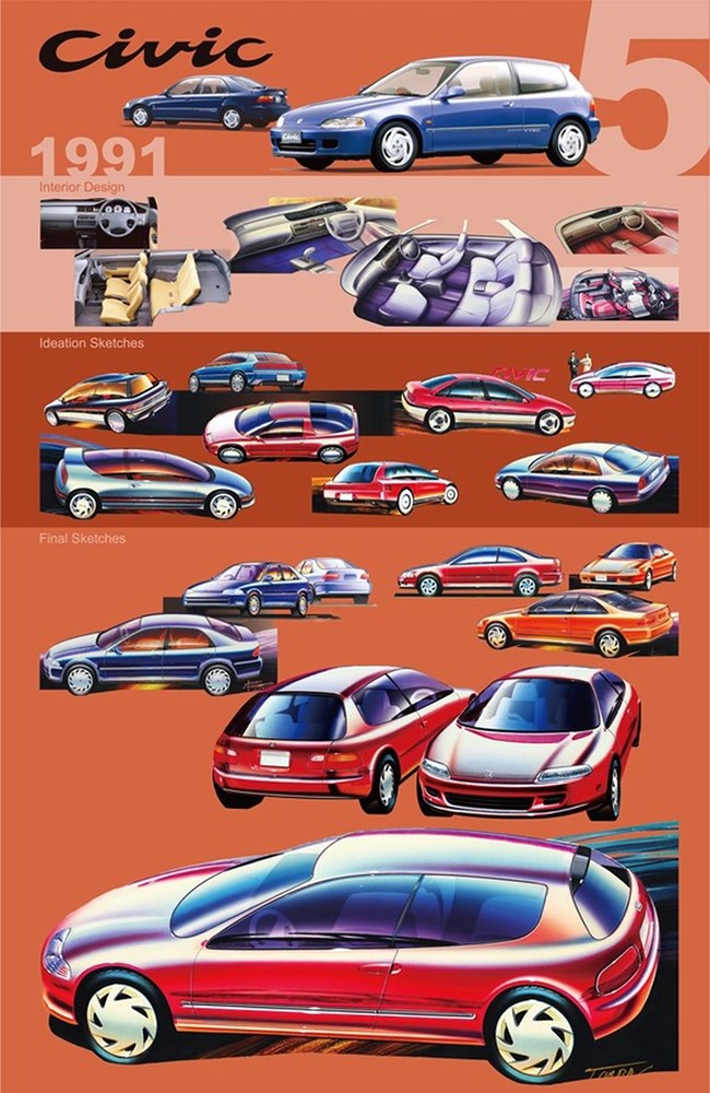 Honda Civic 1991