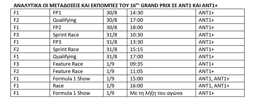f1 Grand Prix Ιταλίας Monza Πρόγραμμα