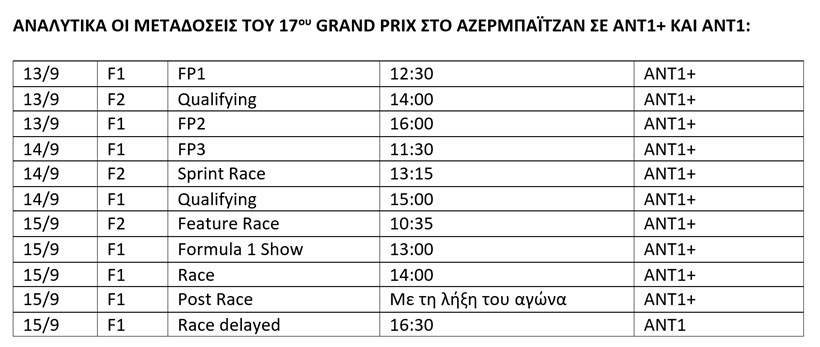 F1 GP Αζερμπαϊτζάν 2024 Πρόγραμμα Αντ1