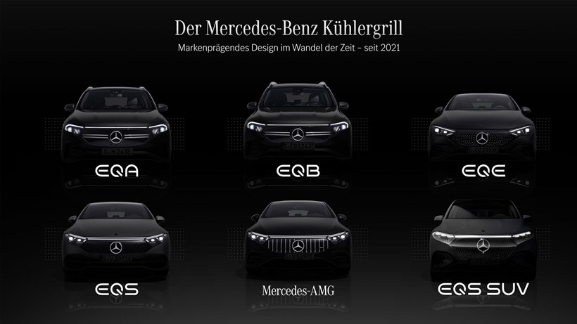 H εξέλιξη στις μάσκες της Mercedes