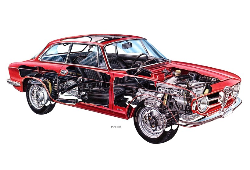 Alfa Romeo Giulia GT 1300 Junior