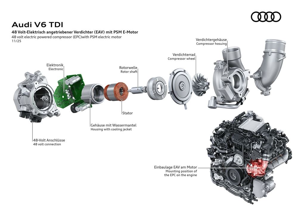 Audi new V6 TDI engine