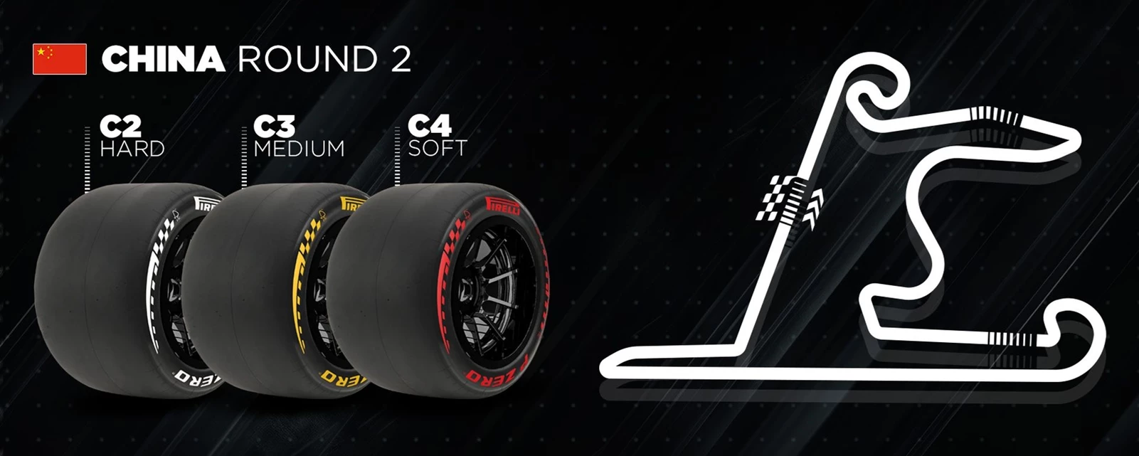 F1 GP Κίνας 2026