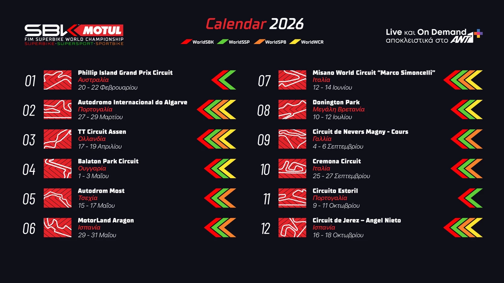 Πρόγραμμα Παγκόσμιο Πρωτάθλημα Superbike 2026