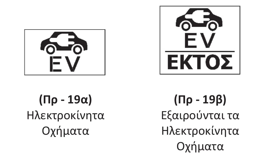 Πινακίδες οδικής σήμανσης