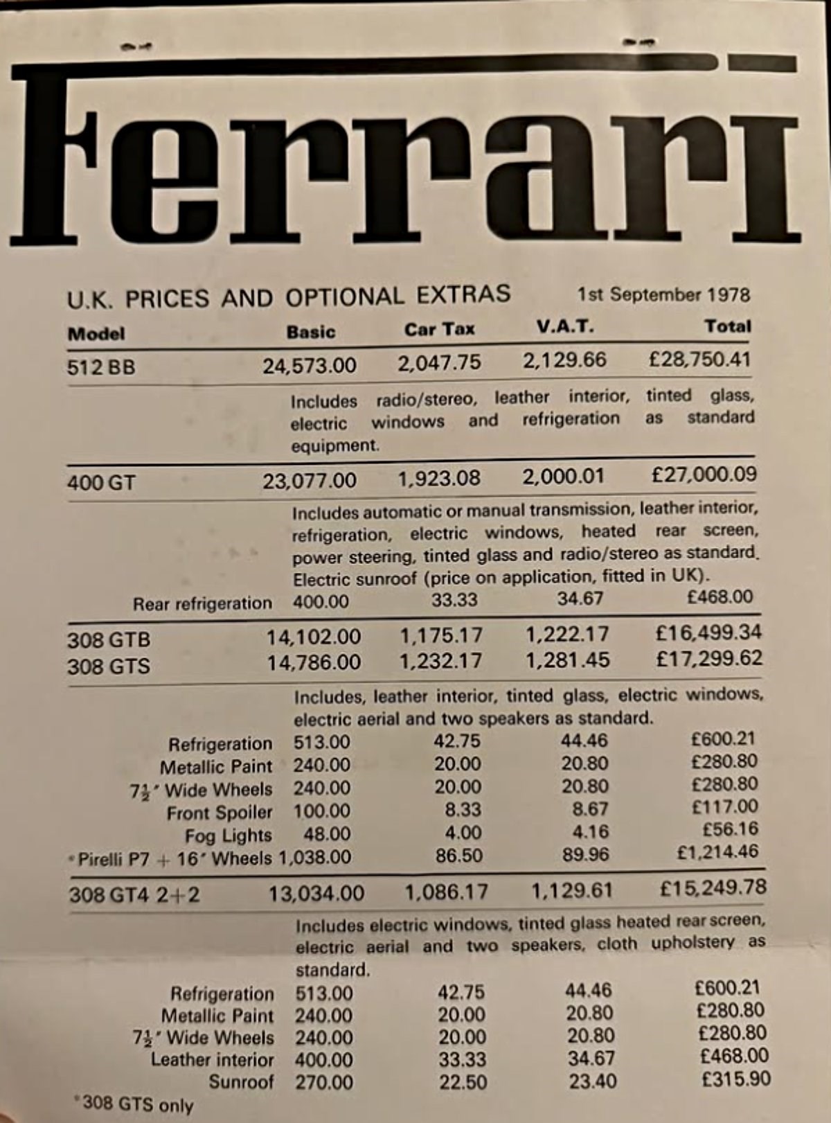Ferrari pricelist 1978