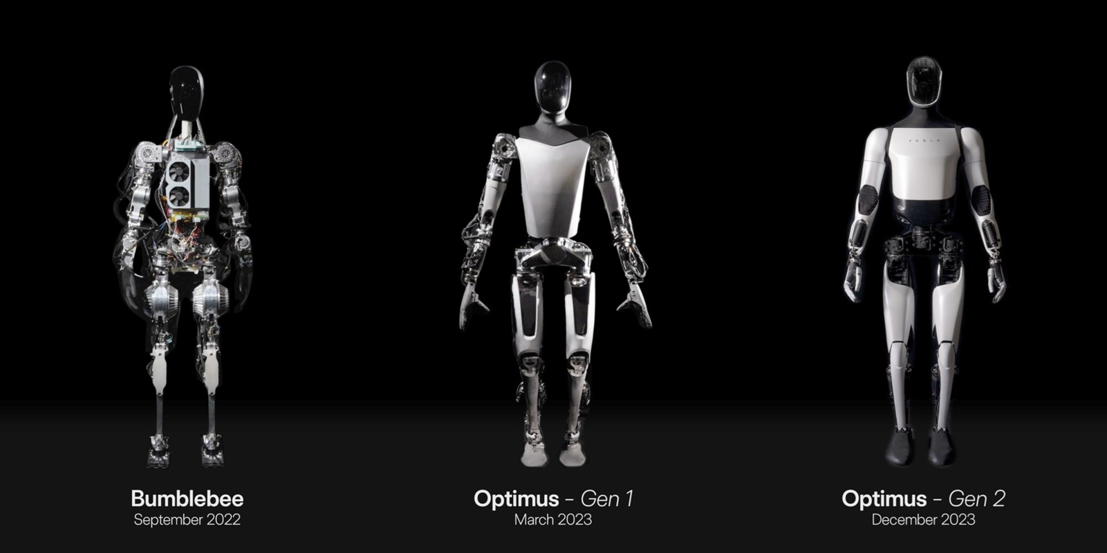 Tesla Optimus