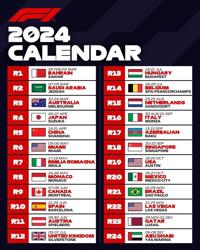 Formula 1 αγωνιστικό ημερολόγιο 2024