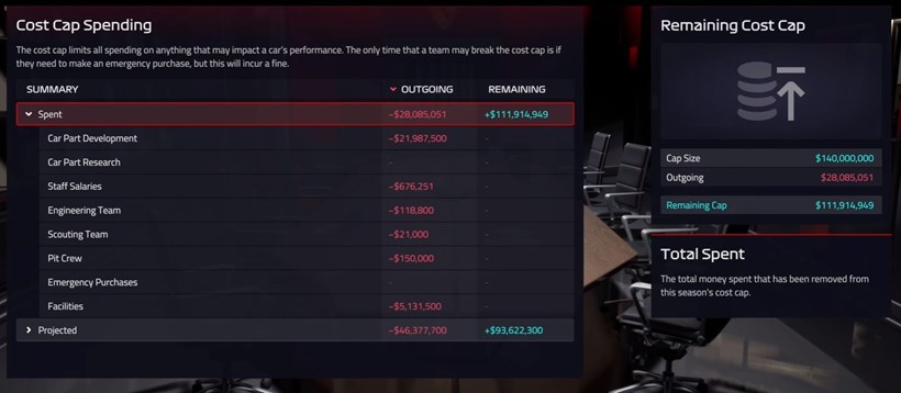 F1 Manager 2022