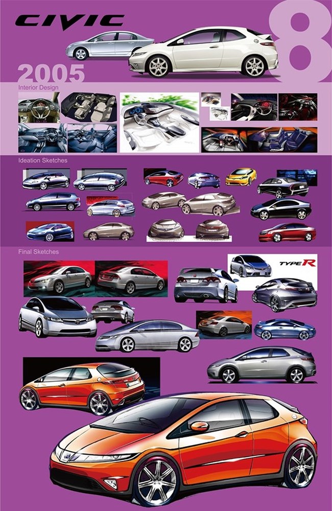 Honda Civic 2005