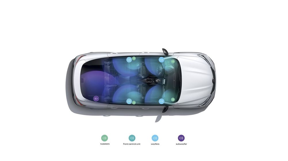 Renault Arkana 2024
