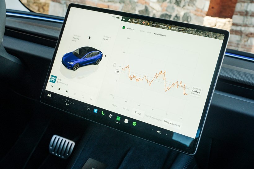Tesla Model 3 Performance