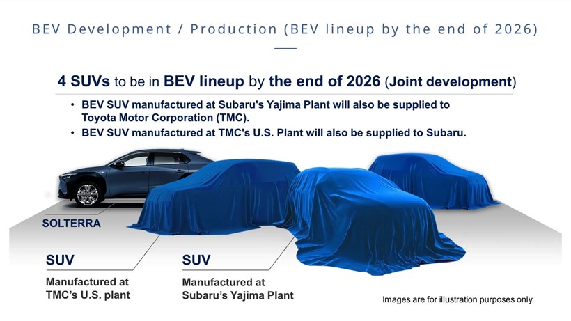 Subaru lineup
