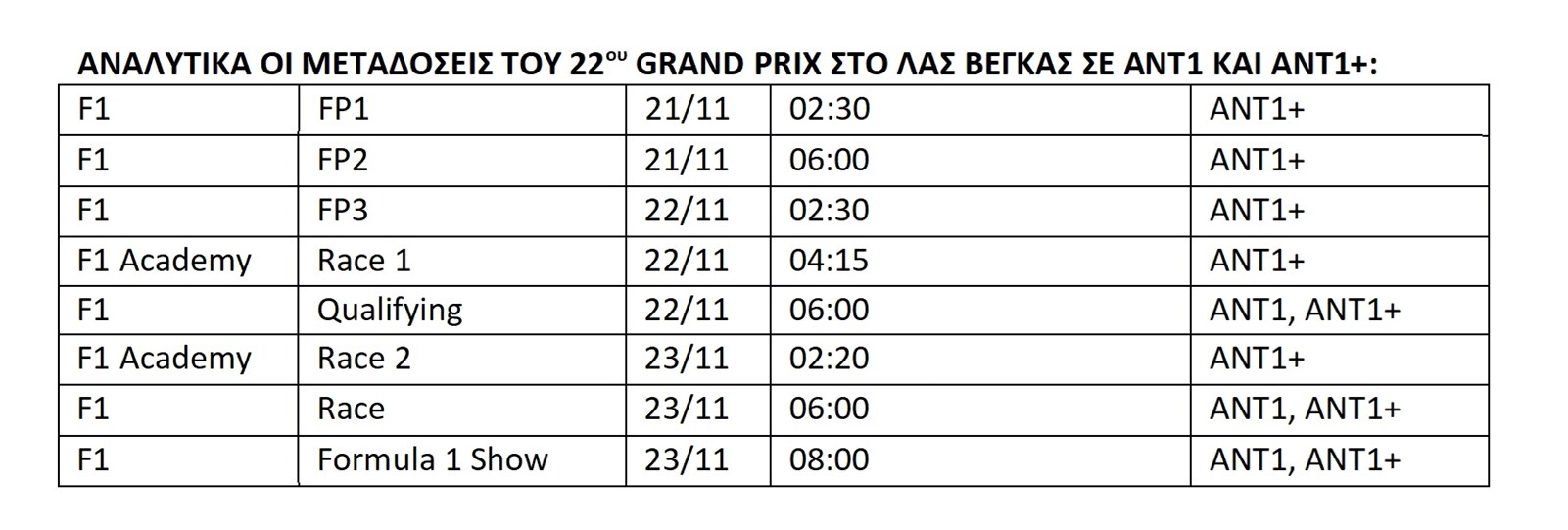 F1 GP Λας Βέγκας Πρόγραμμα