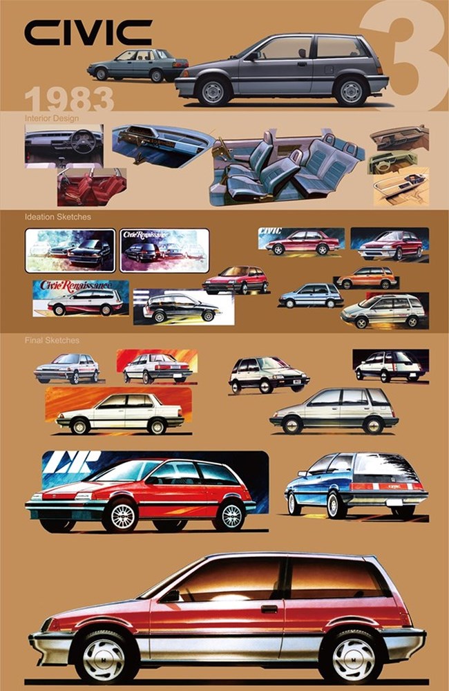 Honda Civic 1983