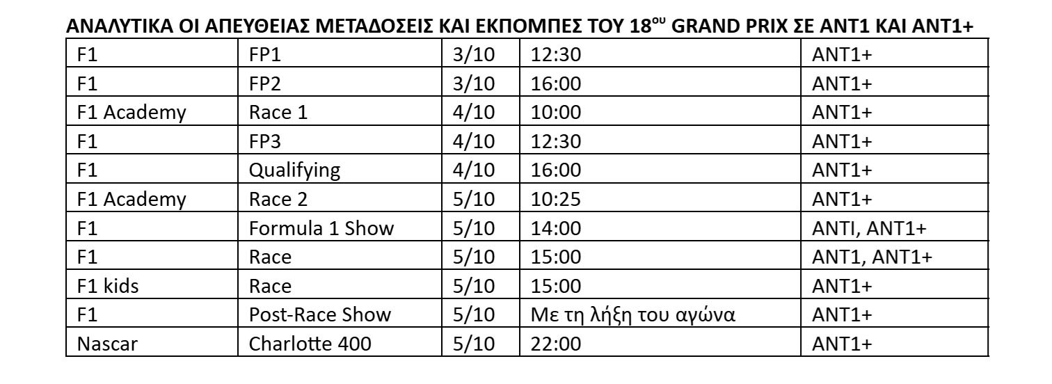 F1 GP Σιγκαπούρης πρόγραμμα
