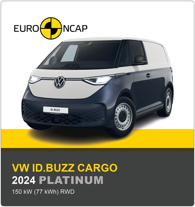 Volkswagen ID.Buzz Cargo