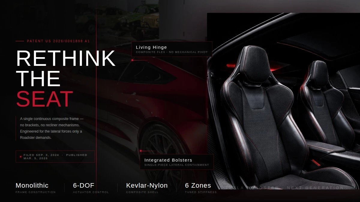 Tesla πατέντα καθισμάτων