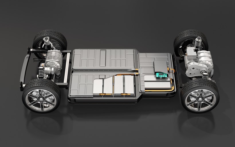 Lithium ion car battery