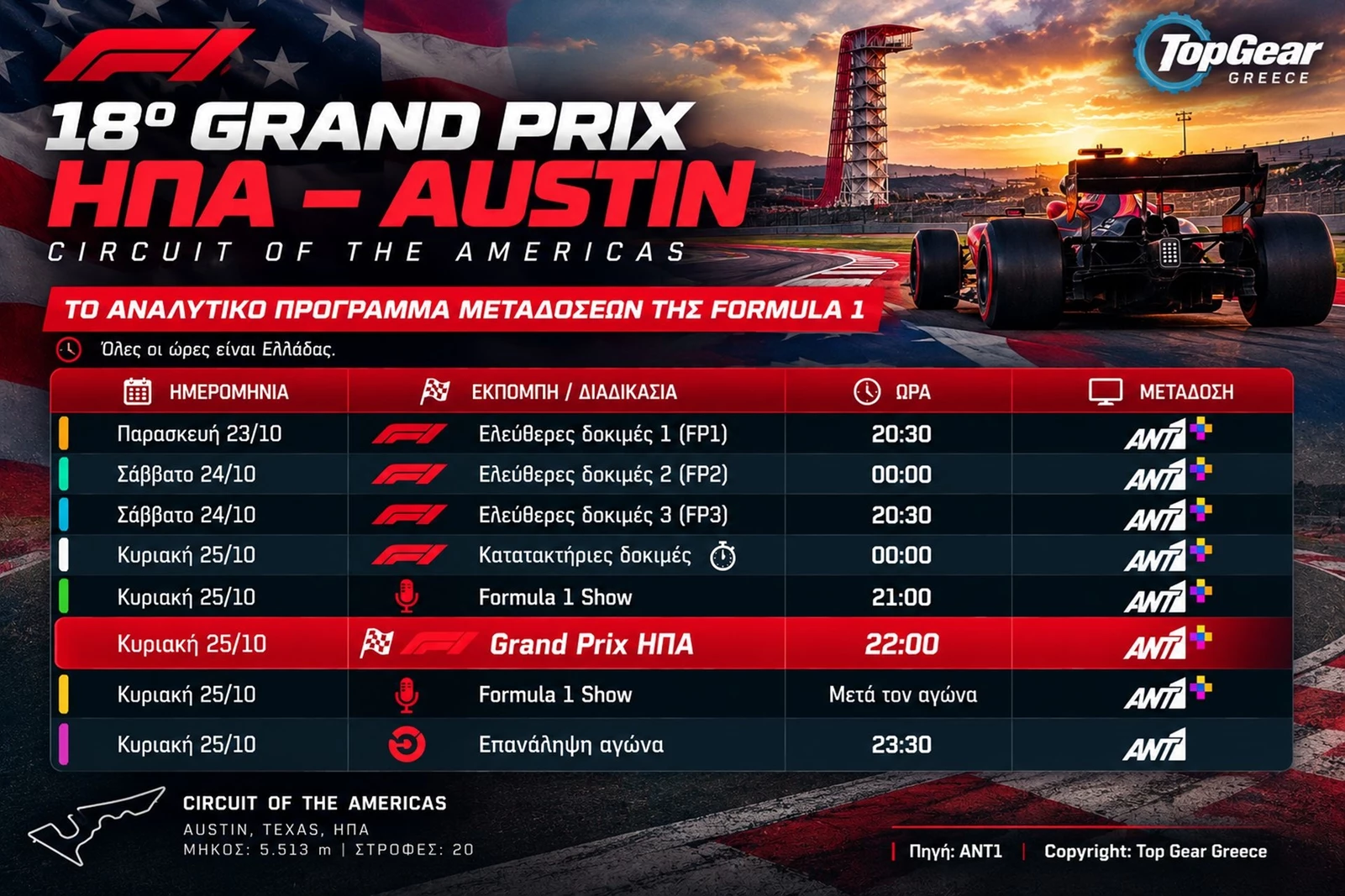 F1 GP ΗΠΑ 2026 πρόγραμμα