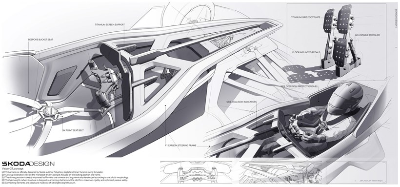 Skoda Vision Gran Turismo PlayStation