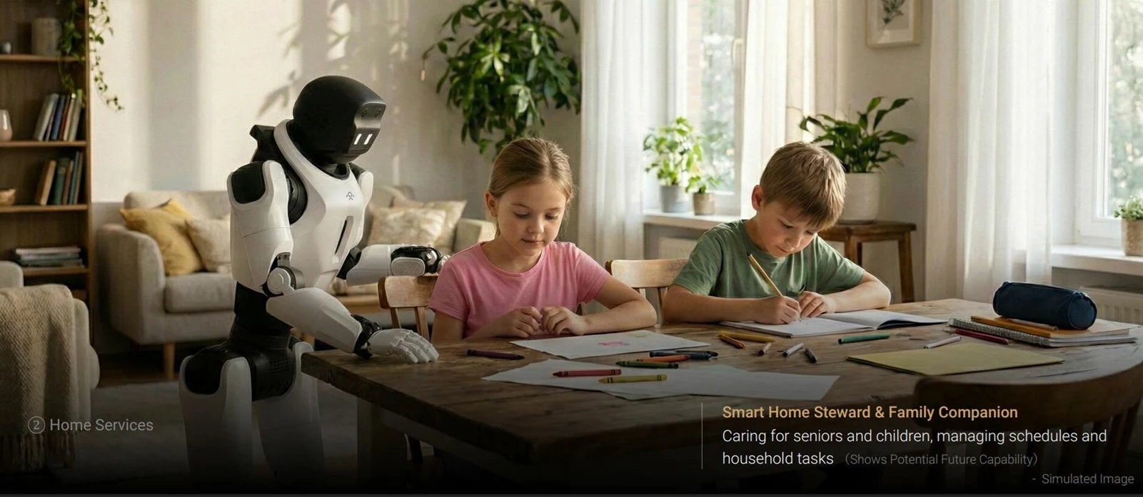 Faraday Future Robots