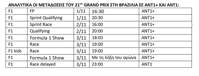 F1 GP Βραζιλίας Πρόγραμμα