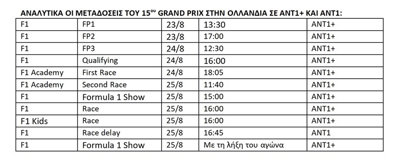 F1 GP Ολλανδίας 2024 Πρόγραμμα